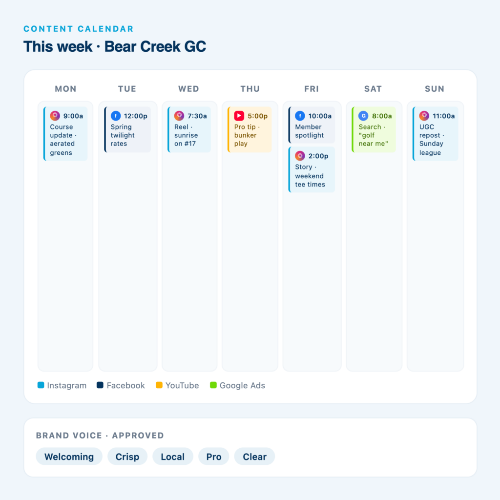 Social media strategy — Metolius social media management