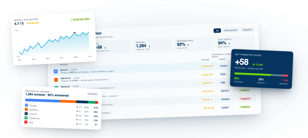 Customer feedback data — Metolius hero illustration