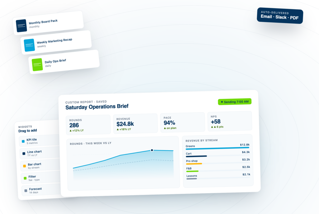 Metolius custom reporting — hero illustration
